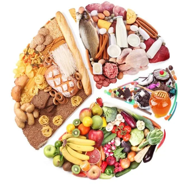 Mỗi quốc gia khác nhau sẽ có một điểm đặc trưng về thực phẩm khác nhau
