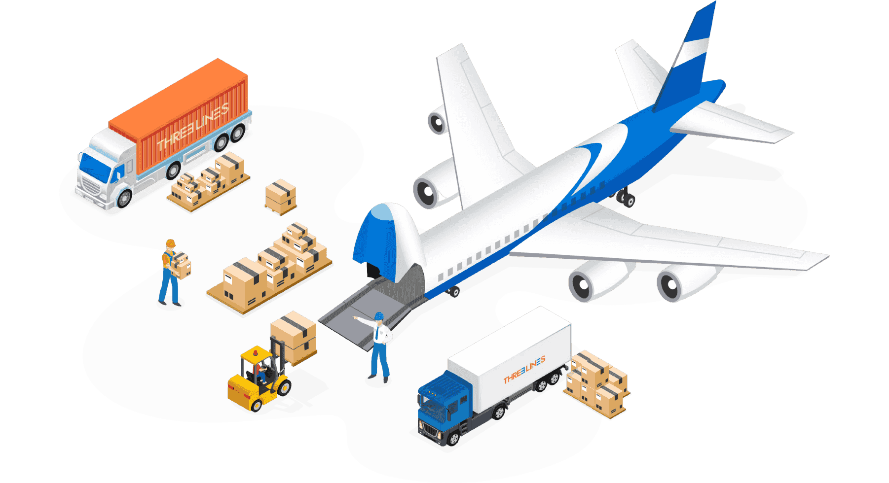 Vận chuyển đường không