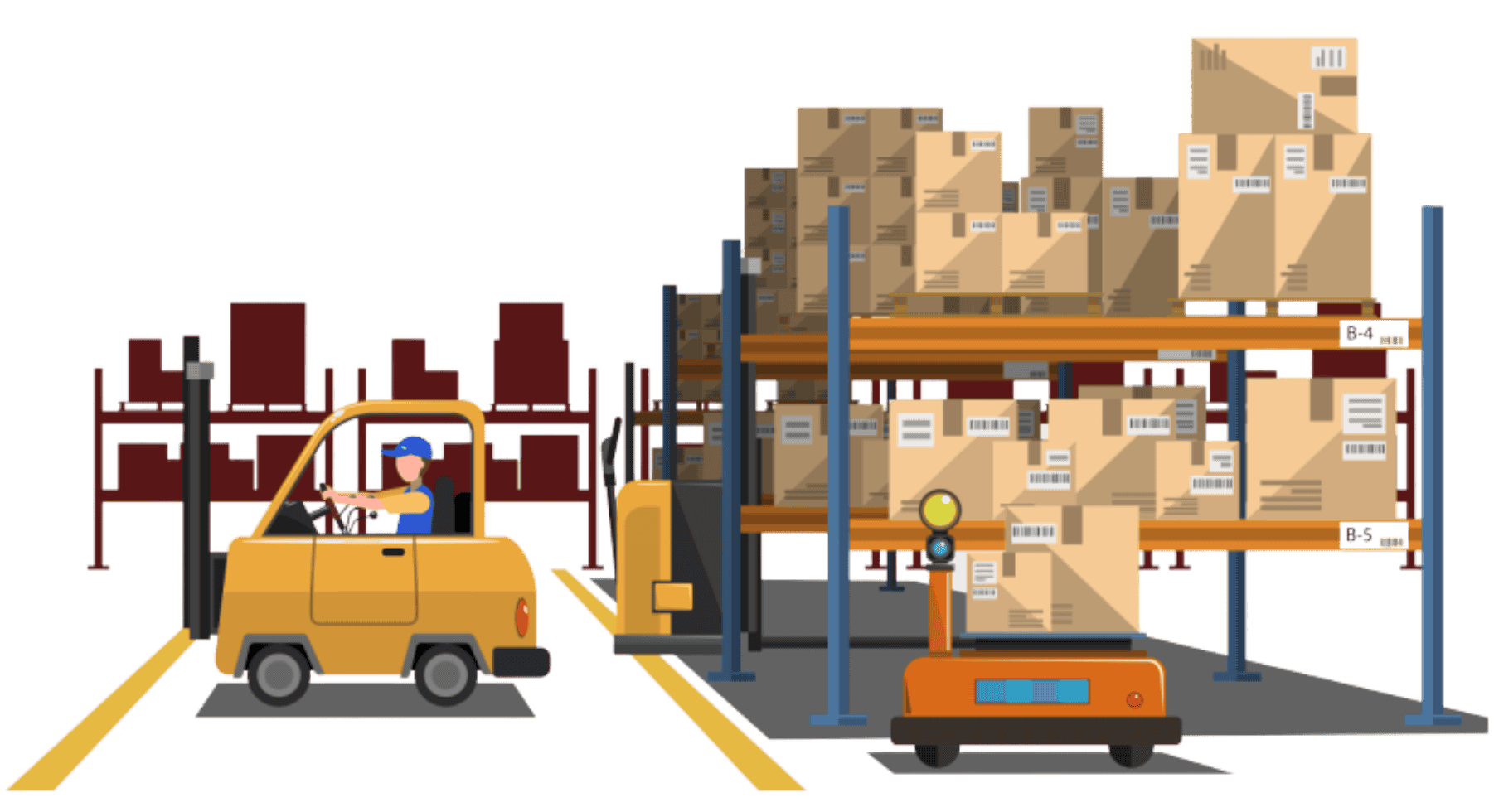 cho thuê kho bãi vận hành