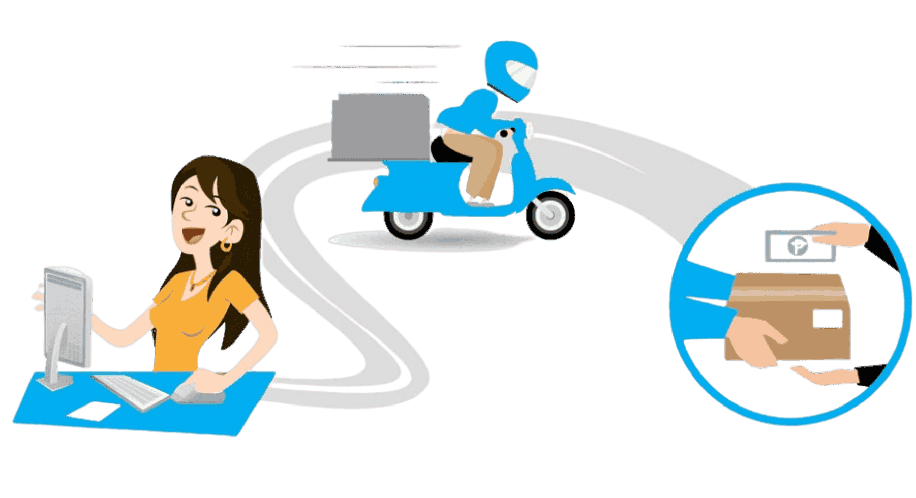chuyển phát nhanh quốc tế Dịch Vụ Chuyển Phát Nhanh