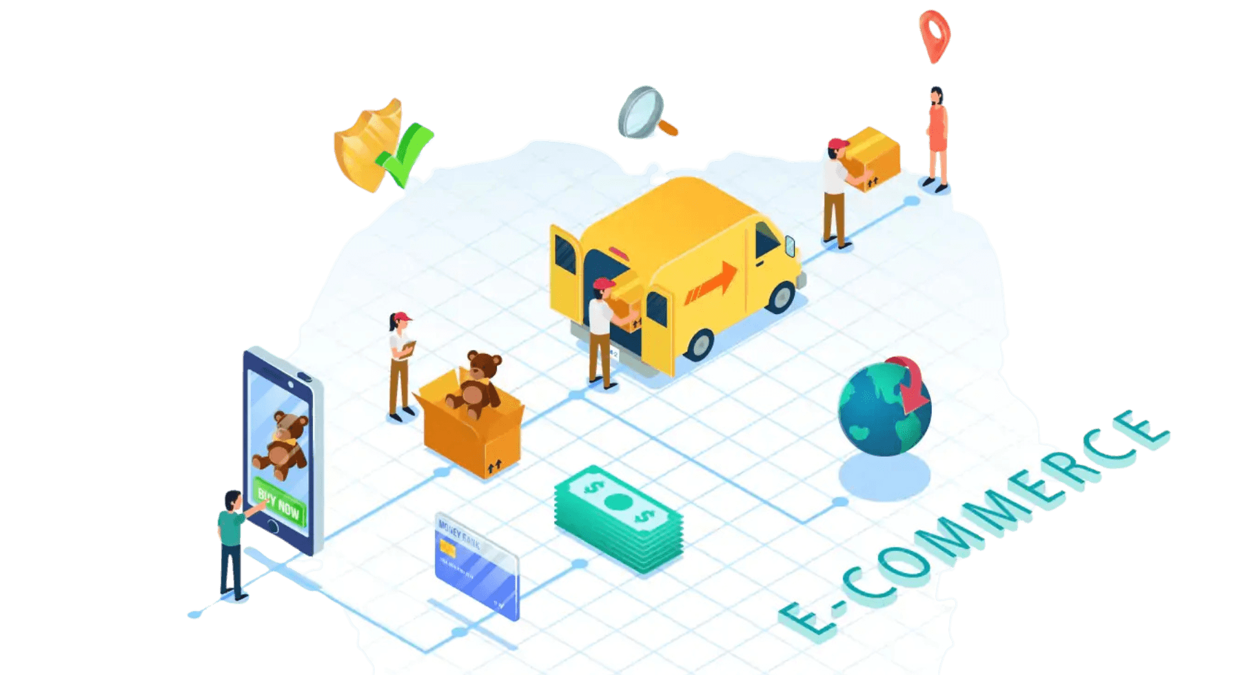 E-commerce Fulfillment Services E-commerce Fulfillment Services
