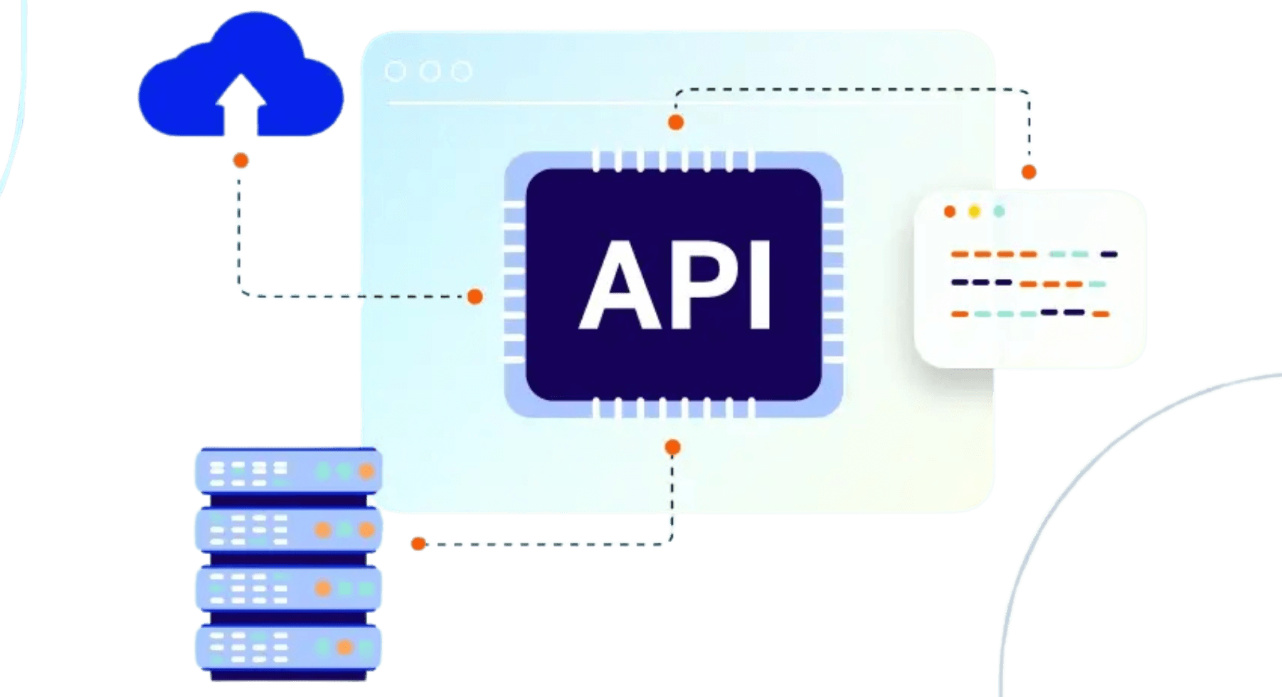 API Integration: Automate & Optimize Your E-commerce Workflow API Integration: Automate & Optimize Your E-commerce Workflow