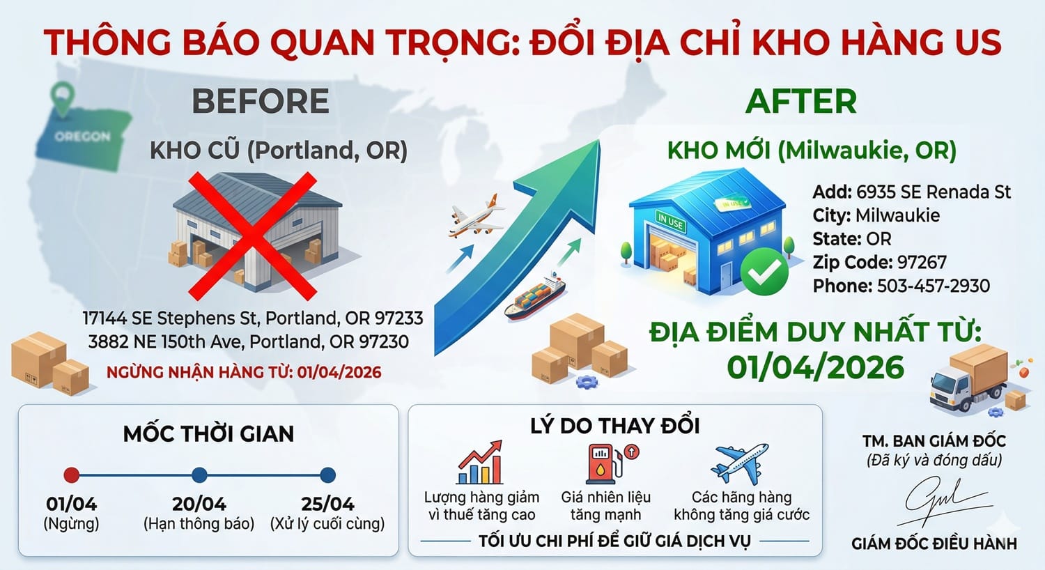 Thông báo gộp 02 kho hàng tại US về 1 tổng kho mới 1 thong bao